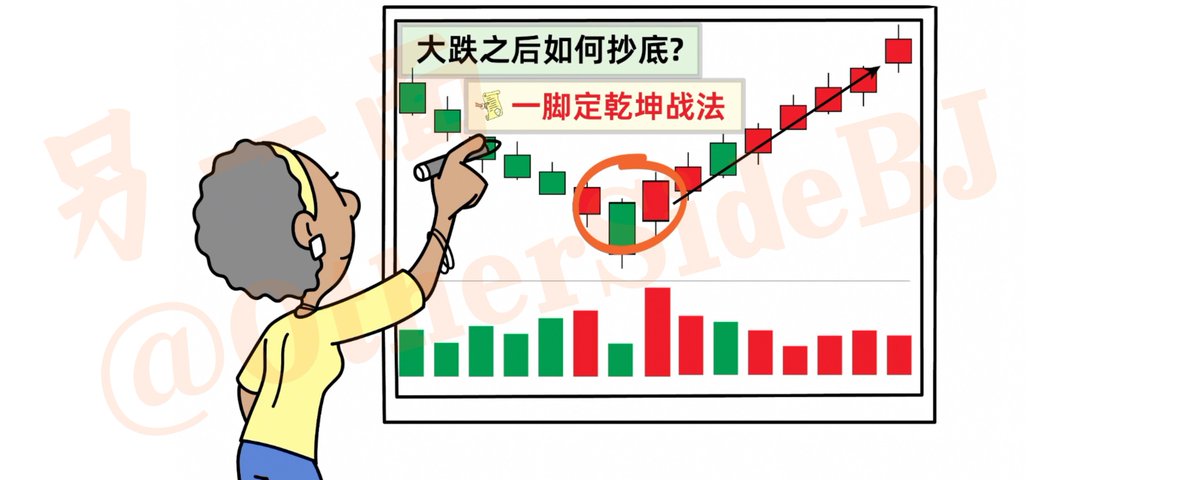 Article 图片