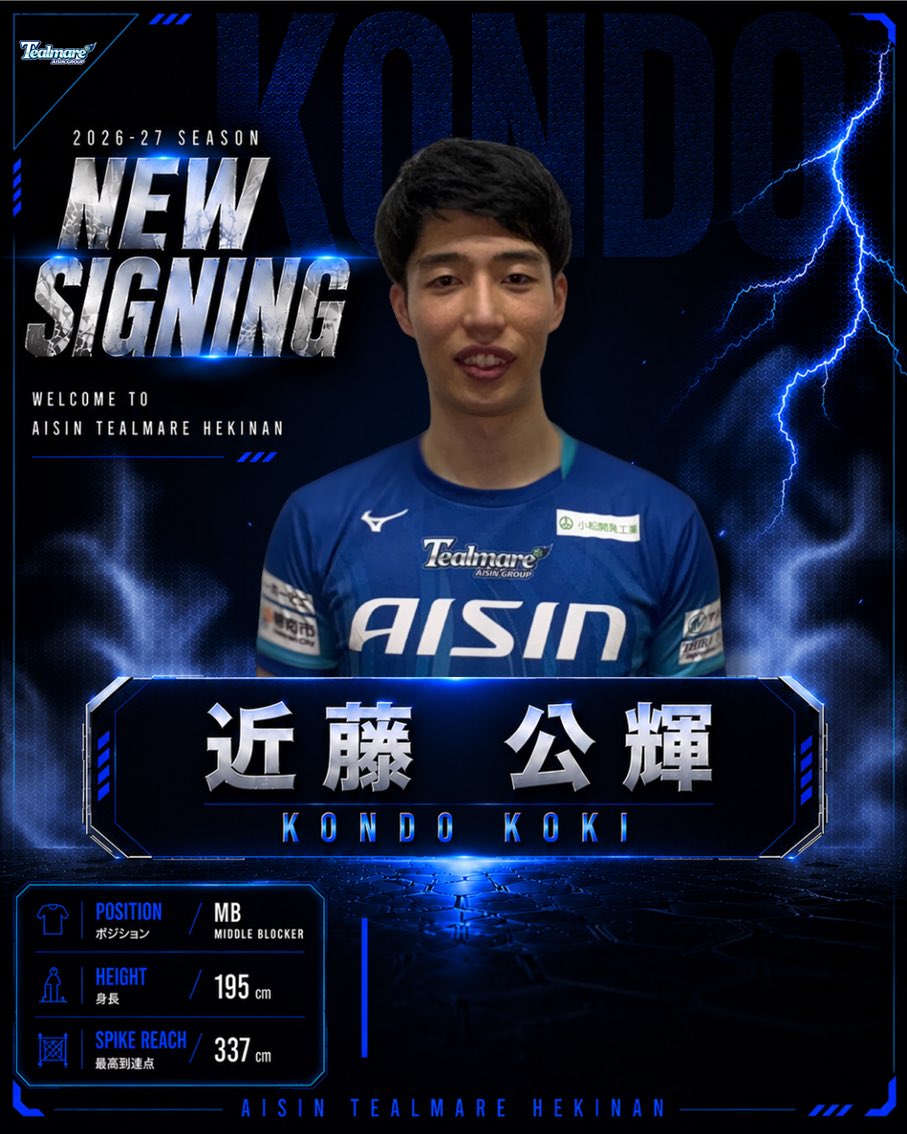 tealmare_aisin's tweet photo. 【2026-27 SEASON NEW SIGNING】

このたび、近藤 公輝 選手がアイシンティルマーレ碧南に加入することとなりました。

新たな力とともに、2026-27シーズンを戦います。

熱いご声援をよろしくお願いいたします！🔥💙

#welcome
#大同生命
#SVリーグ
#GROWTH
#バレーボール https://t.co/YdnmYGtSmY