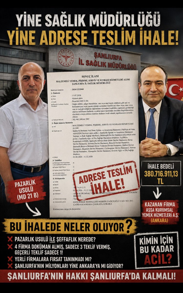 Cembasin's tweet photo. @drmemisoglu Sayın Bakanım, Şanlıurfa İl Sağlık Müdürlüğü hakkında gündeme gelen yolsuzluk iddiaları kamuoyunu rahatsız ediyor. İddiaların açıklığa kavuşturulması ve gerekli incelemelerin yapılması kamu vicdanını rahatlatacaktır.
Saygılarımla.@saglikbakanligi @RTErdogan https://t.co/MToz6lfGtX