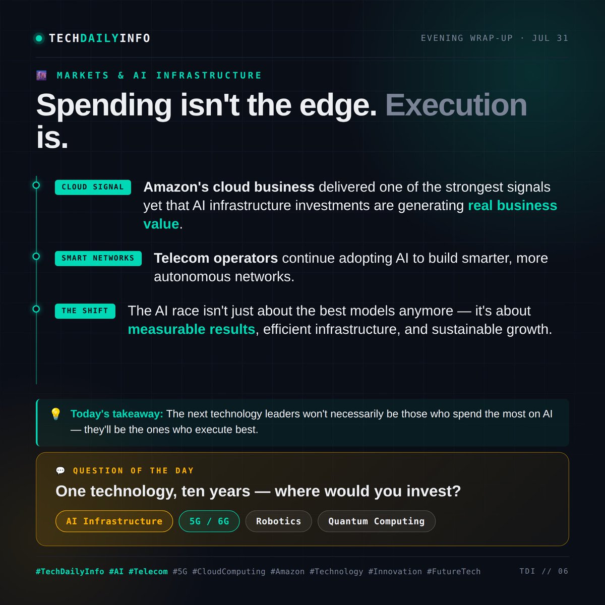 youngsniff's tweet photo. Question: If you had to invest in one technology for the next 10 years, would you choose AI infrastructure, 5G/6G, robotics, or quantum computing? https://t.co/QupaxttJuy