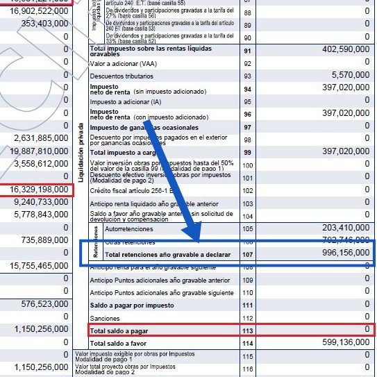 millanrussy's tweet photo. Escena 1: Petrista publica una declaración de renta de Abelardo.

Escena 2: Petrista dice que Abelardo no pagó impuestos.

Escena 3: La declaración dice que Abelardo pagó casi $1.000 millones en impuesto de renta.

¿Nombre de la película?
Petrista triplehijueputa, jaja. https://t.co/1d1to1MWXG