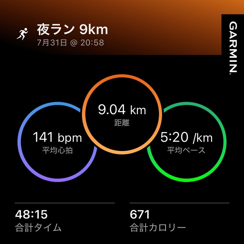 swimming_jp's tweet photo. 7/29 🏊‍♂️2900m
7/31 🏊‍♂️4600m+夜ラン9km🏃

7月はスイム🏊‍♂️52km＋ラン🏃170km。
スイムをラン換算すると合計約400km走った計算に😳✨
月500km以上走られている方々の存在に刺激をいただきながら、ようやくここまで来ることができました。感謝🙏
今月もよろしくお願いします❗️
https://t.co/Jns1fQIPK2 https://t.co/fy29ulBJh3