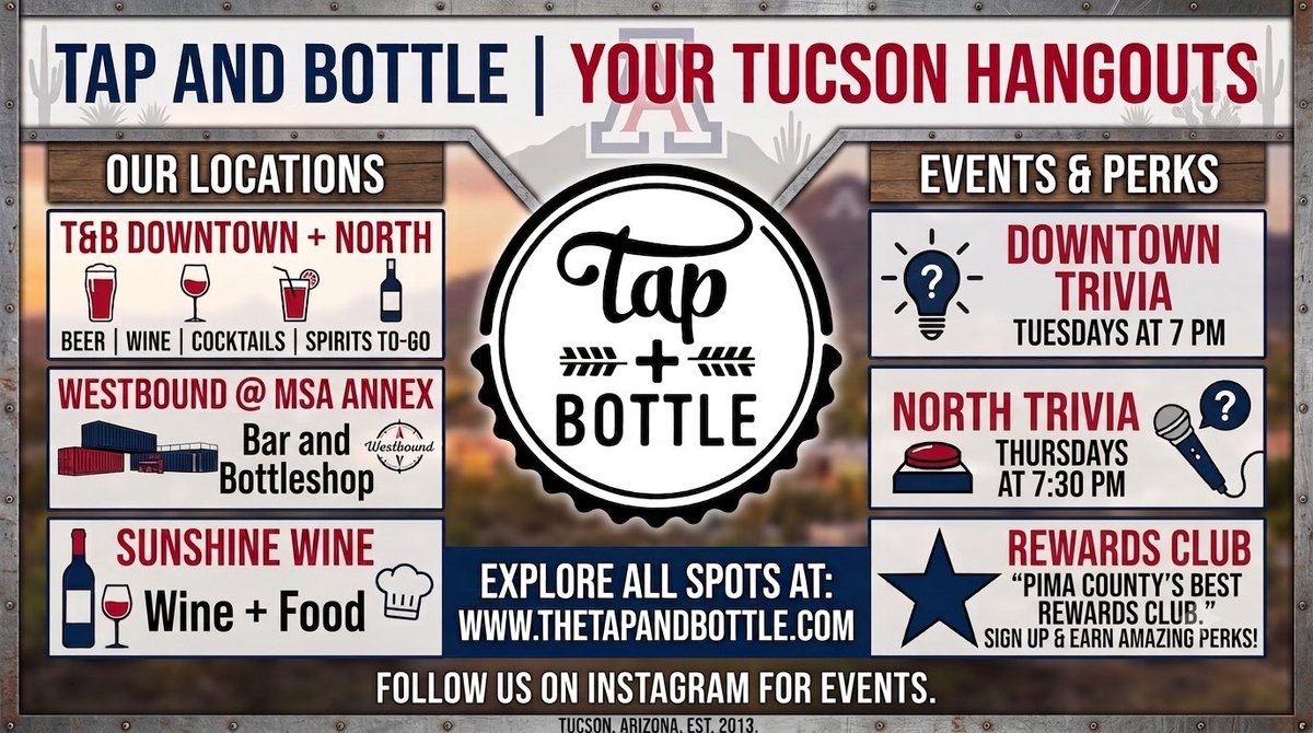 TheTapAndBottle's tweet photo. Super excited to be a part of the @AZ12WildcatsPod with @ironmikeluke and @jasonscheer Listen for all things Arizona. #backtheA #beardown https://t.co/bm42QBFfRw