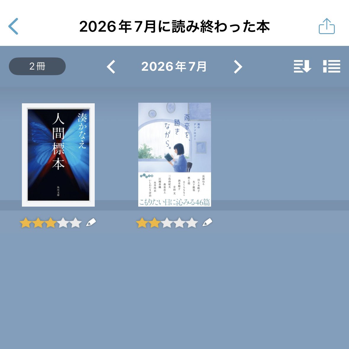 _bookshelf___'s tweet photo. 7月は2冊しか読めませんでした！！！
気づいたらもう8月でした
今月頑張ります

 #7月の読了  #7月の読了本 https://t.co/gG8jYisJ1x