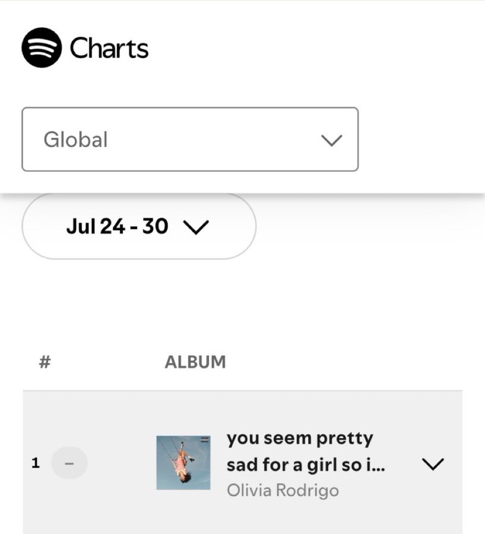 livyoncee's tweet photo. 7 CONSECUTIVE WEEKS AT THE TOP https://t.co/2v0bV2Qytg