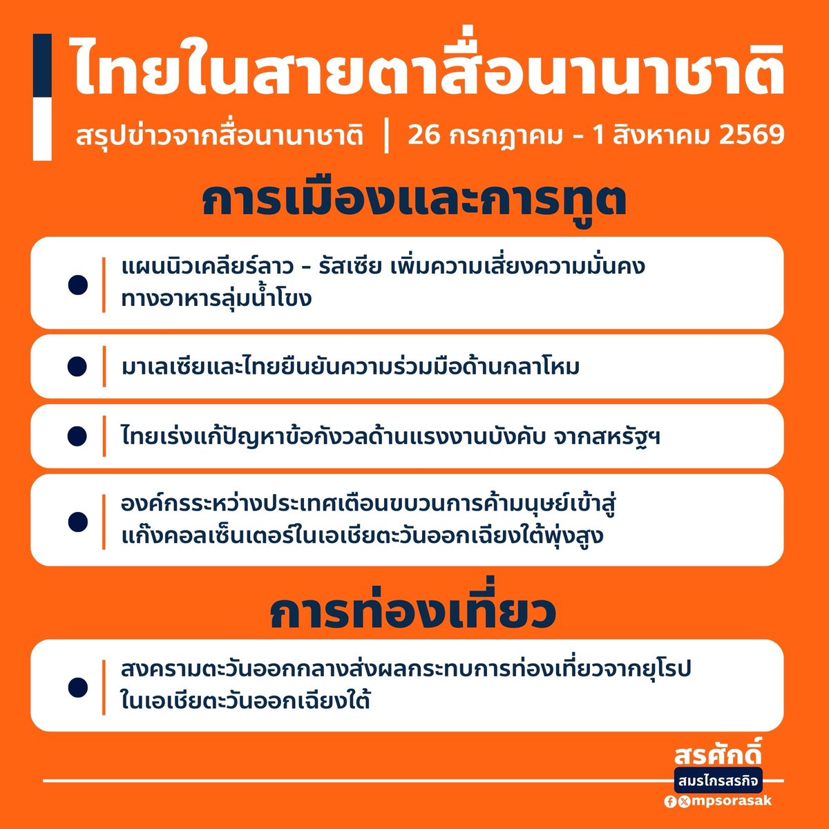 mpsorasak's tweet photo. #การเมืองและการทูต
▪︎ แผนนิวเคลียร์ลาว - รัสเซีย เพิ่มความเสี่ยงความมั่นคงทางอาหารลุ่มน้ำโขง

บทวิเคราะห์ชิ้นหนึ่งระบุว่าการศึกษาความเป็นไปได้ของลาวร่วมกับรัสเซียในการสร้างเครื่องปฏิกรณ์นิวเคลียร์ขนาดเล็กริมแม่น้ำโขง ทำให้เวียงจันทน์มีอำนาจต่อรองเหนือประเทศปลายน้ำอย่างไทยและเวียดนาม เนื่องจากแม้แต่การรั่วไหลเฉพาะจุดในแบบจำลองก็อาจคุกคามแหล่งปลูกข้าวหอมมะลิของไทยและสามเหลี่ยมปากแม่น้ำโขงของเวียดนามได้ บทความนี้มองว่าความเสี่ยงดังกล่าวเป็นกลไกยับยั้งเชิงยุทธศาสตร์ ซึ่งเชื่อมโยงกับการแข่งขันในภูมิภาคเรื่องอำนาจทางอุตสาหกรรมและห่วงโซ่อุปทานแร่ธาตุในวงกว้าง
แหล่งข่าว: Asia Times (บทวิเคราะห์), 30 กรกฎาคม

▪︎ มาเลเซียและไทยยืนยันความร่วมมือด้านกลาโหม

รัฐมนตรีกลาโหมโมฮัมหมัด คาเลด นอร์ดิน และพลโท อดุลย์ บุญธรรมเจริญ พบกันที่ฐานทัพอากาศซูบัง เพื่อยืนยันความสัมพันธ์ด้านกลาโหมทวิภาคี โดยพลโทอดุลย์ยังได้บรรยายสรุปสถานการณ์ล่าสุดในภาคใต้ของไทยให้ฝ่ายมาเลเซียรับทราบ
แหล่งข่าว: The Star, 29 กรกฎาคม

▪︎ ไทยเร่งแก้ปัญหาข้อกังวลด้านแรงงานบังคับ จากสหรัฐฯ

นายกรัฐมนตรีอนุทิน ชาญวีรกูล สั่งการให้หน่วยงานรัฐเร่งดำเนินการแก้ไขข้อกังวลเรื่องแรงงานบังคับและกำลังการผลิตส่วนเกิน ซึ่งอาจทำให้ไทยเผชิญมาตรการทางการค้าเพิ่มเติมจากสหรัฐฯ
แหล่งข่าว: Bernama, 28 กรกฎาคม

▪︎ องค์กรระหว่างประเทศเตือนขบวนการค้ามนุษย์เข้าสู่แก๊งคอลเซ็นเตอร์ในเอเชียตะวันออกเฉียงใต้พุ่งสูง

องค์การระหว่างประเทศเพื่อการโยกย้ายถิ่นฐาน (IOM) เตือนว่าเครือข่ายอาชญากรรมกำลังค้ามนุษย์ผู้มีการศึกษาและพูดภาษาอังกฤษได้จากกว่า 80 ประเทศ เข้าสู่ศูนย์สแกมในเมียนมา กัมพูชา และลาว มากขึ้นเรื่อยๆ ผู้อำนวยการใหญ่ของ IOM ยกย่องไทยว่าเป็นหนึ่งในรัฐบาลที่เร่งดำเนินการตรวจสอบศูนย์สแกมตามแนวชายแดน แม้จะยังต้องดำเนินการเพิ่มเติมในพื้นที่ห่างไกล
แหล่งข่าว: South China Morning Post, 28-29 กรกฎาคม

#การท่องเที่ยว
▪︎ สงครามตะวันออกกลางส่งผลการท่องเที่ยวจากยุโรปในเอเชียตะวันออกเฉียงใต้

ค่าโดยสารเครื่องบินที่พุ่งสูงและความล่าช้าของเที่ยวบินที่ศูนย์กลางดูไบและโดฮาซ้ำแล้วซ้ำเล่า นับตั้งแต่สหรัฐฯ และอิสราเอลโจมตีอิหร่าน ได้ส่งผลกระทบต่อจำนวนนักท่องเที่ยวยุโรปที่เดินทางมากัมพูชา อินโดนีเซีย และไทย แม้การท่องเที่ยวในภูมิภาคจะยังช่วยพยุงตัวเลขโดยรวมไว้ได้ บทความนี้เน้นไปที่ผู้ประกอบการท่องเที่ยวนครวัดของกัมพูชา โดยไทยเผชิญผลกระทบในลักษณะเดียวกันแต่รุนแรงน้อยกว่า
แหล่งข่าว: The New York Times, 28 กรกฎาคม