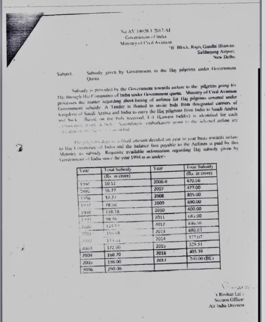 nishikant_dubey's tweet photo. 1970 में इंदिरा गांधी जी ने वोट बैंक के लिए भारत के आम लोगों के पैसे से मुस्लिम समाज को हज करवाने का फ़ैसला किया ।2004 से लेकर 2014 तक @RahulGandhi जी ,@INCIndia की सरकार ने लगभग 7000 करोड़ हज कराने के नाम पर सब्सिडी दी ।2012 में सुप्रीम कोर्ट ने अपने आदेश में माना कि केन्द्रीय हज कमिटि,राज्य हज कमिटि के  साथ मिलकर हज जो अल्लाह का आदेश है पर घोटाला कर रही है तथा इन वर्षों में लगभग 1200 करोड़ का घोटाला हुआ,पैगंबर मुहम्मद साहब के हज के नाम पर हुए चोरी पर कांग्रेसी,समाजवादी या विपक्षी पार्टियों ने कभी मुल्लाओं,मौलाना,मौलवी का वेश धारण कर नाटक किया? क्या कभी दूसरे धर्म के लोगों के सम्बंध में घृणास्पद टिप्पणी की? क्या हिंदू होना गुनाह है? कल संसद भवन परिसर में @yadavakhilesh जी व @RahulGandhi जी ने हमारे धर्म और संस्कृति के खिलाफ बेहद आपत्तिजनक कार्य किया