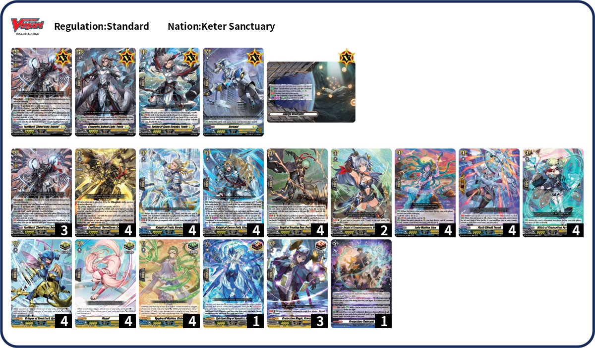 ヴァンガードデッキ紹介