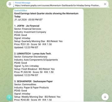 bearmefree's tweet photo. 🚀 Dashboard Update: Fundamentally Right Stocks with Technically Right Entries

🚀 Finding a good stock is only half the job.

The bigger challenge is finding the right entry.

A fundamentally strong company can still become a bad trade when you enter after a sharp rally, near https://t.co/O9I2PcZEjo