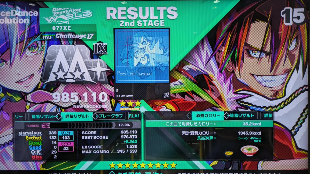 p877xe's tweet photo. その他上手かったもの✨
ﾖﾛﾛやっとPFC✨
321STARS CDPは簡単だった https://t.co/bNnD6QJMD7