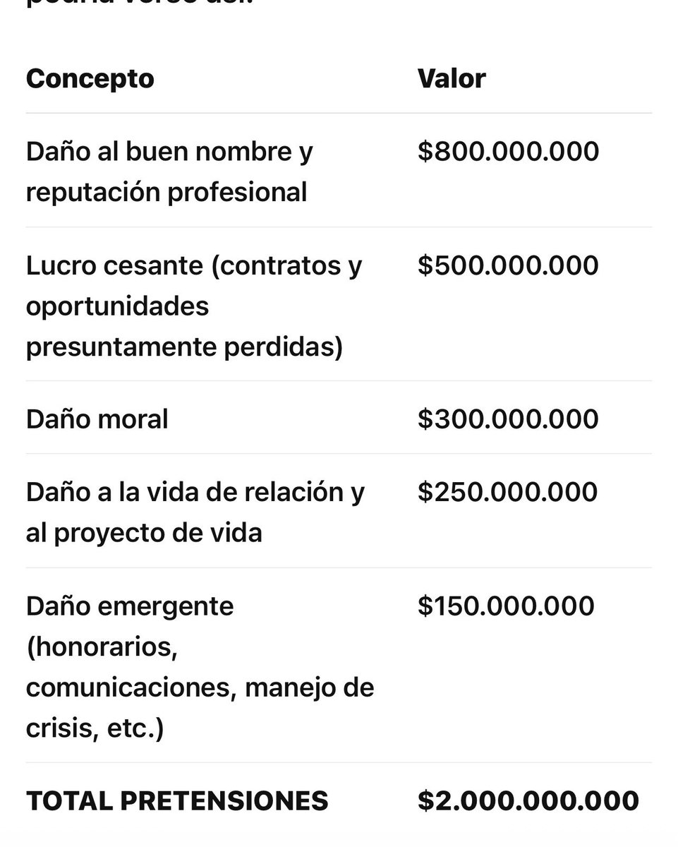 Mauro Orejuela tweet media