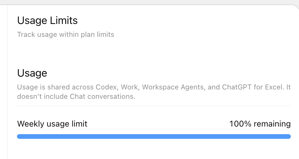 Neowan's tweet photo. ChatGPT Work has reset its usage limits once again to celebrate a week of incredible efficiency. https://t.co/H8Bfq4bCNo
