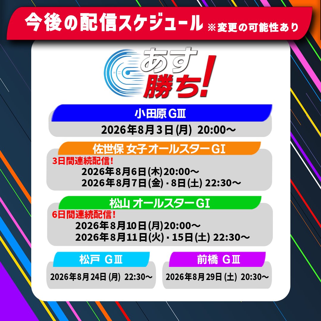 asugachi_PR's tweet photo. /／
🎁 あす勝ち！8月のプレゼントキャンペーン 🎁
\＼

運気もうなぎ登り！？競輪を見ながら味わえる絶品勝負めし！
【国産うなぎ 長蒲焼（特大）2尾セット】を抽選で 5名様 にプレゼントいたします！✨

📌 【応募方法】
STEP 1 @asugachi_PR　をフォロー
STEP２固定ポストをリポスト

⏰ 応募期間
2026年8月31日(月) 23:59まで

たくさんのご応募お待ちしております！
推し選手への声援とうなぎで暑さを吹き飛ばしましょう🔥
＿＿＿＿＿＿＿＿＿＿＿＿＿
さらに❗️❗️
「Betimo KEIRIN Live」「あす勝ち！」
📡＼２番組の８月の配信スケジュールのお知らせ！／🚴✨

夏のビッグレースを見逃さないよう、
このポストを保存してチェック✅🔥

※配信時間は変更になる可能性があります