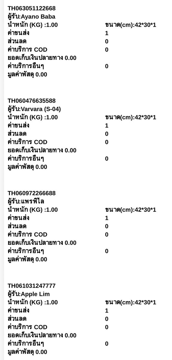 dayindamood's tweet photo. Tracking number 01/08 📪
#rwdayindamood https://t.co/g0awil9pqb