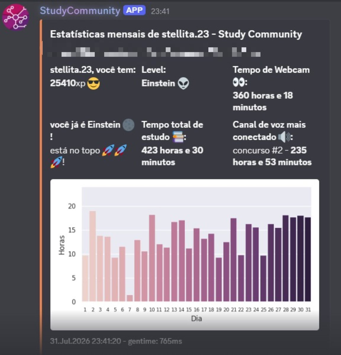 stella tweet media
