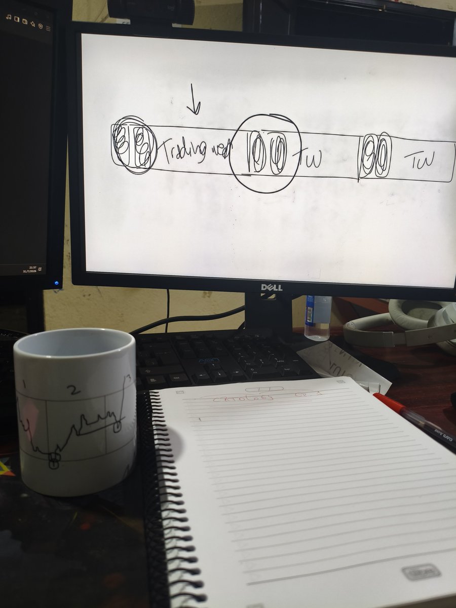 Harlington52869's tweet photo. Learning from the best. 🐢

Look at my coffee mug. ☕

Boss @Romeotpt https://t.co/LJue8mpRPI