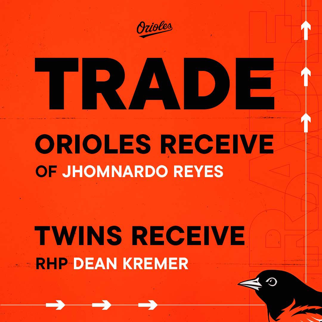 Orioles's tweet photo. We have made the following trade: https://t.co/3EKZaf7URM