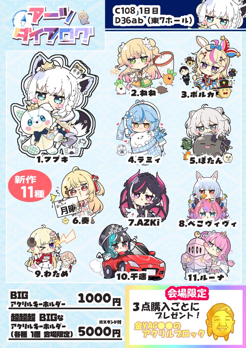 いけだしょーご⚒️C108 土曜D36ab(東7ホール) on X: 