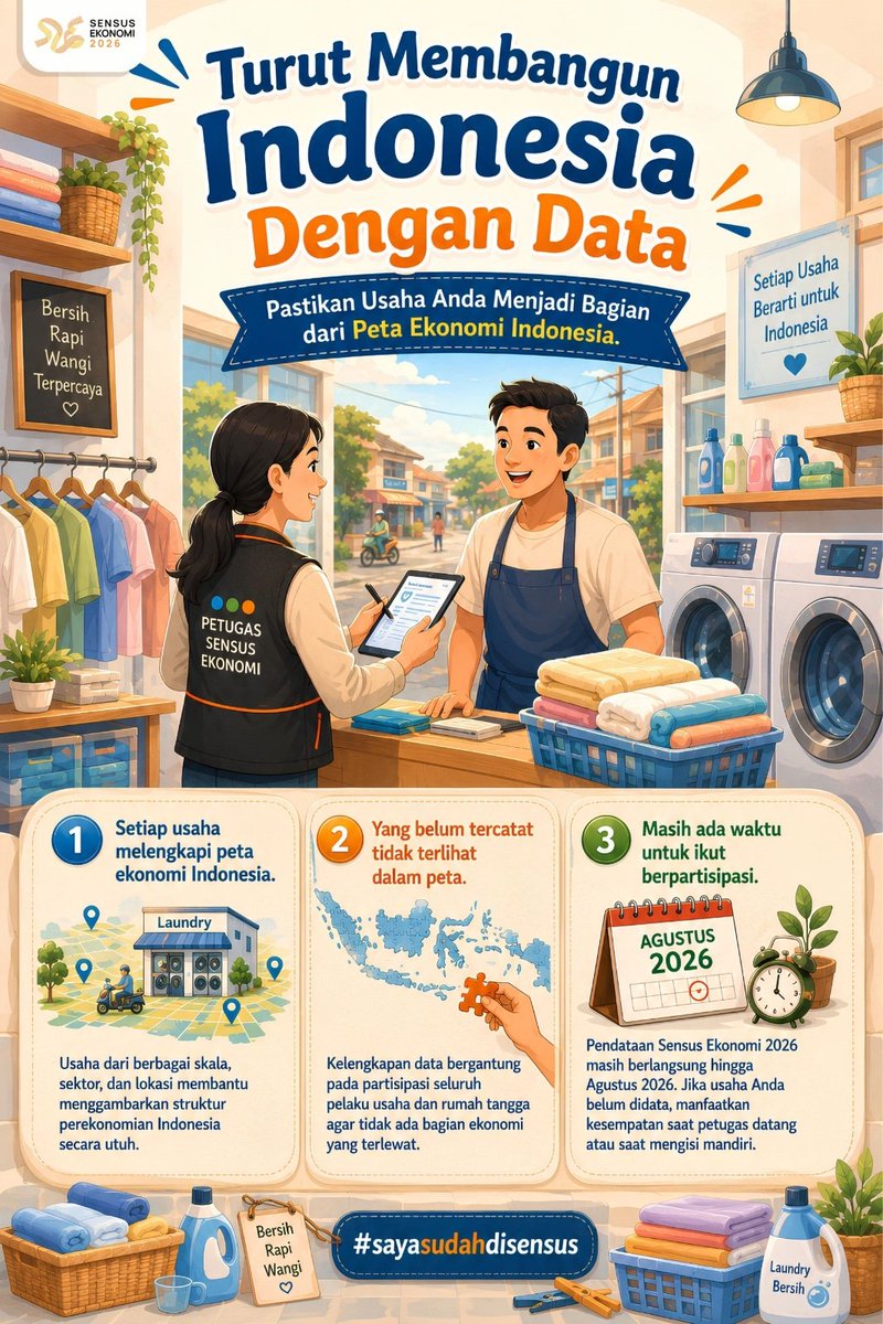 tetapnkri17's tweet photo. #SAYASUDAHDISENSUS https://t.co/AYzDzbbOkL