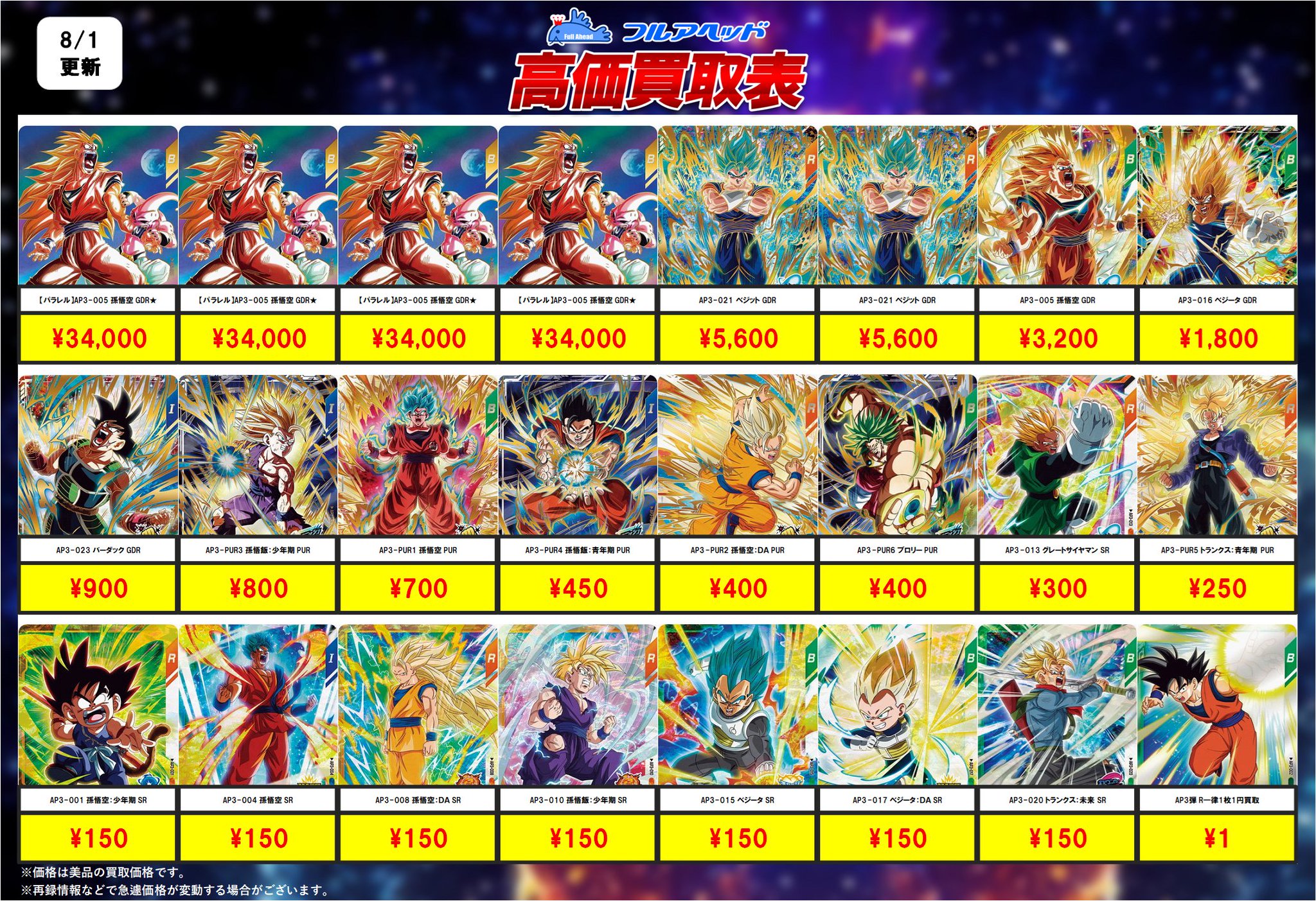 フルアヘッド大須1号店【トレーディングカード販売/買取】 on X