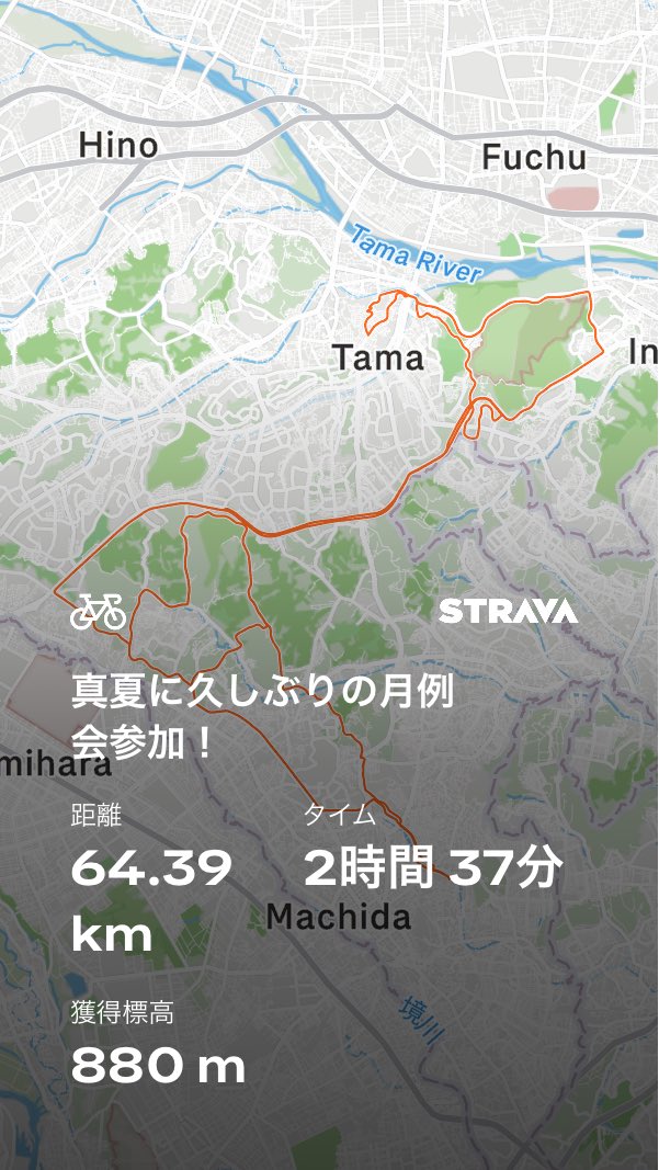 30000mmyd's tweet photo. 1年ぶり以上くらいに月例会参加！
暑すぎて危険なくらいだったけど、高強度で辛楽しかった。
初めて@tabuchinchさんとお話できたのも嬉しい収穫。自分は30代までビジネスマンとして仕事に全振りしていたので実業家としても尊敬しており、オーラ感じましたね。これからもTRYCLEさんにお世話になる。 https://t.co/2FVPegjlEN