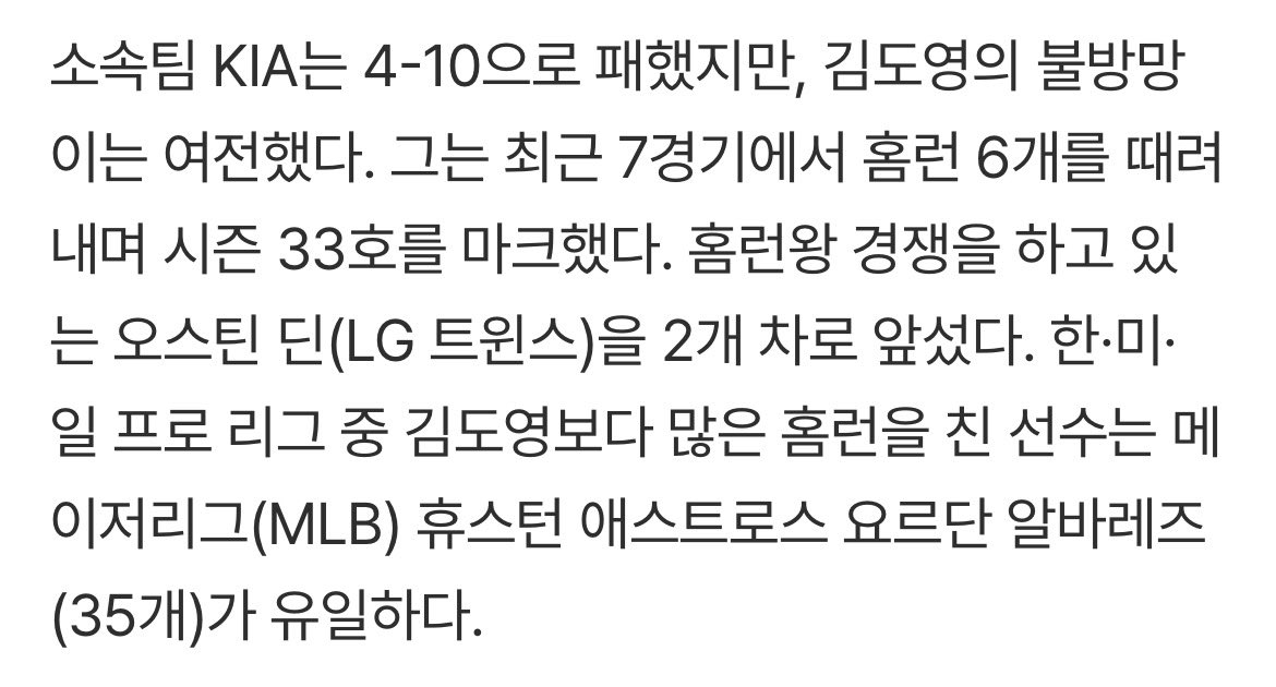 7092222_'s tweet photo. 도영이 현재 세계 홈런 2위래......
1위 MLB 휴스턴 애스트로스 요르단 알바레즈 35개
2위 KBO 기아 타이거즈 김도영 33개 https://t.co/DyE6nHxgDP