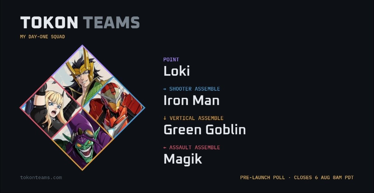 GdotWiz's tweet photo. As of right now... https://t.co/CofSAGjgMB