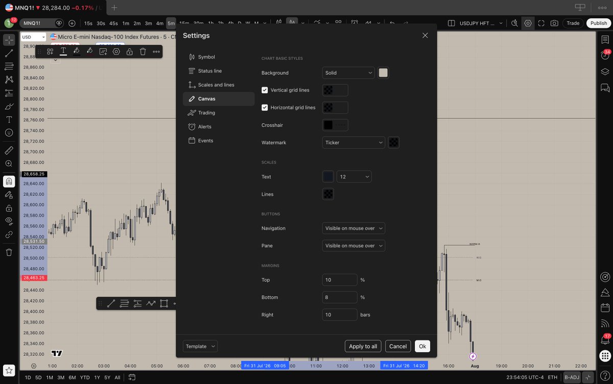 TacticalT888's tweet photo. Step 1 to profitability: get off the neon green/red crayon colors. That's not a chart, that's a Christmas tree with a drawdown problem.
New setup:
BG #c2baae
Bull #b2b5be · Bear #434651
Wicks/borders #000000
Long/short line #808080
Stop #f23645 (20% opacity)
Target #000000 (20% opacity)
Dress for the job you want, not the one where you're down 4 accounts screaming at candles.