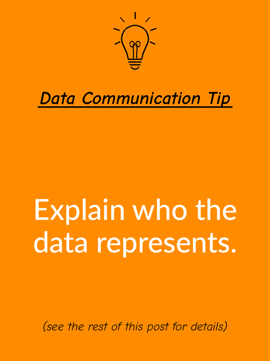 JennyGRankin's tweet photo. ππ¬π‘ Translate totals & spreadsheet rows into concrete circumstances: who is affected, what happens to them, & what the number means in daily life. Context makes abstract information easier to understand. #DataCommunication #DataLiteracy #DataStorytelling https://t.co/F5yL9Gk5KN