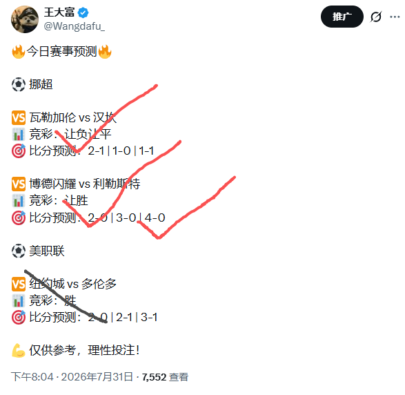 Wangdafu_'s tweet photo. 🔥今日战报🔥

3中2✅
瓦勒加拉 让负1✅
博德闪耀让胜 ✅ 
比分命中4-0🎯

纽约城 胜 ❌ https://t.co/00ww73LvGw