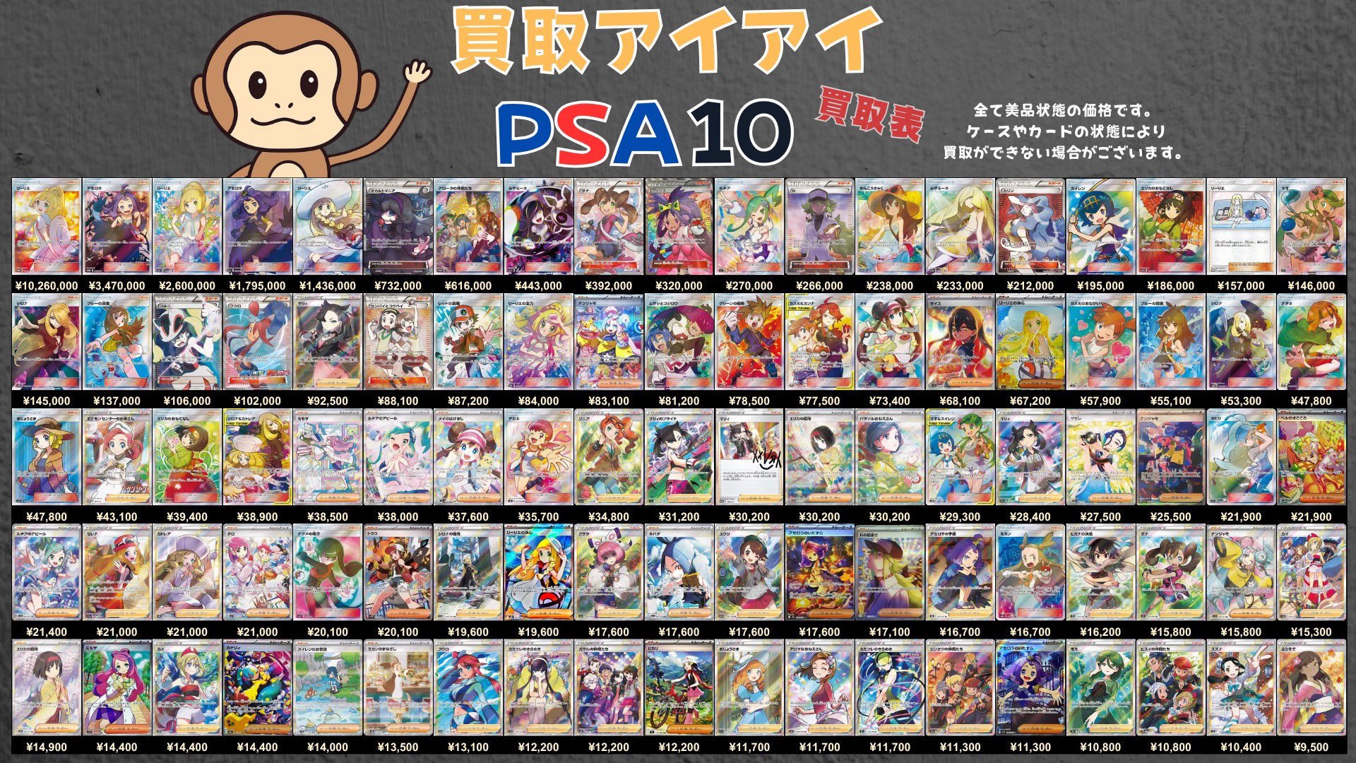 買取アイアイ on X: 