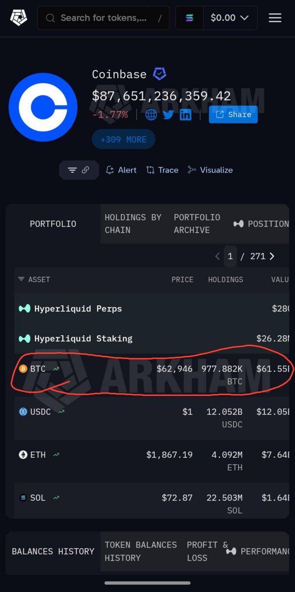 Btc7Trader's tweet photo. Esto es erróneo, Coinbase es una de las que más btc posee. https://t.co/ctvyYj0LPh