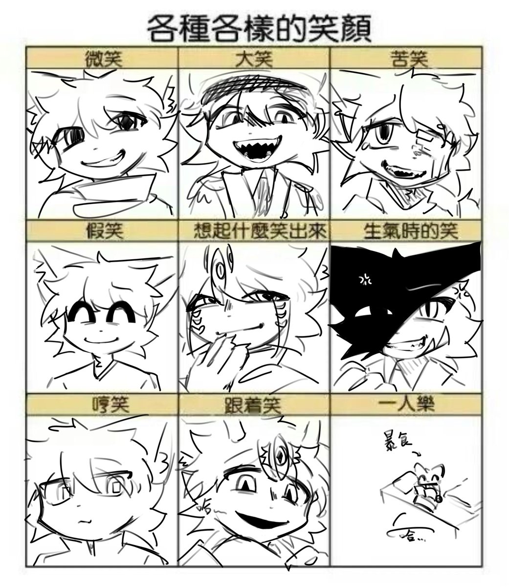 PAmt_0's tweet photo. 笑 
#oc #furry https://t.co/3PK71hQn4c