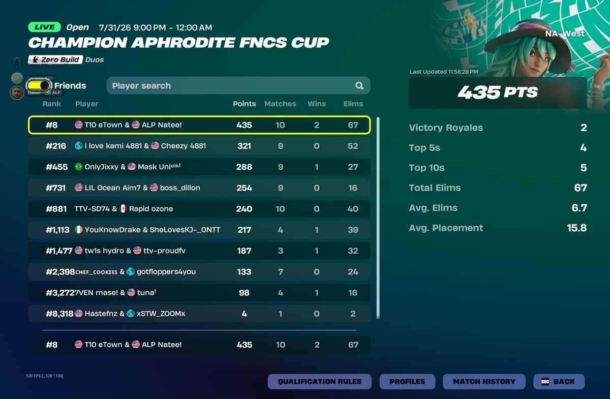Nxteefv's tweet photo. 8th ZB Skin Cup https://t.co/uqH0ktlz22