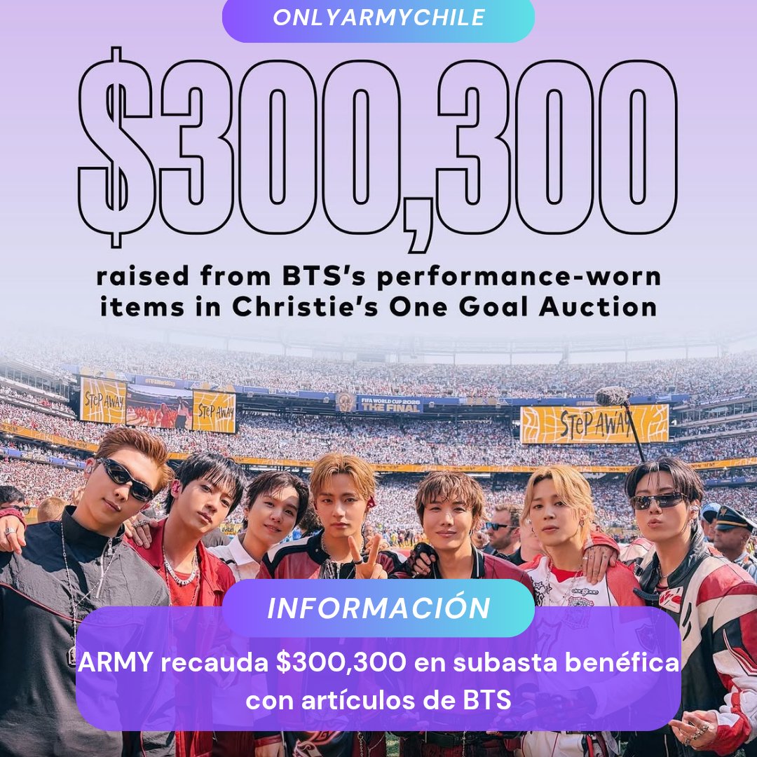 OnlyARMYChile's tweet photo. #BTSinfo | BTS
ARMY recaudó US$300,300 en la subasta “One Goal” de Christie’s por artículos usados por BTS en el show de medio tiempo de la Final del Mundial 2026.
La cifra representó casi la mitad del total recaudado y beneficiará al FIFA Global Citizen Education Fund https://t.co/uVDHwiIhJJ