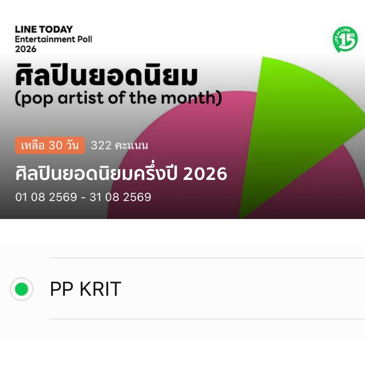BabeVotePPKritt's tweet photo. 📍อัพเดทรายการโหวต LINE TODAY

#VoteForPPKrit 
#ppkritt #พีพีกฤษฏ์

PP KRIT เข้าชิง 2 สาขา 

❤️‍🔥 ศิลปินยอดนิยมครึ่งปี 2026
📍โหวต PP KRIT
🔗https://t.co/UepIweIS5O

❤️‍🔥เพลงไวรัลยอดนิยม ครึ่งปี 2026
📍โหวต เก่งไม่พอ-PP KRIT
🔗https://t.co/TWdKKay0x7

📍1 ID โหวตได้ทุกวัน วันละ 1 ครั้ง 
❌ ปิดโหวตวันที่ 31 สิงหาคม 2569

🌟 มาช่วยกันกดโหวตพีพีเยอะๆนะคะ