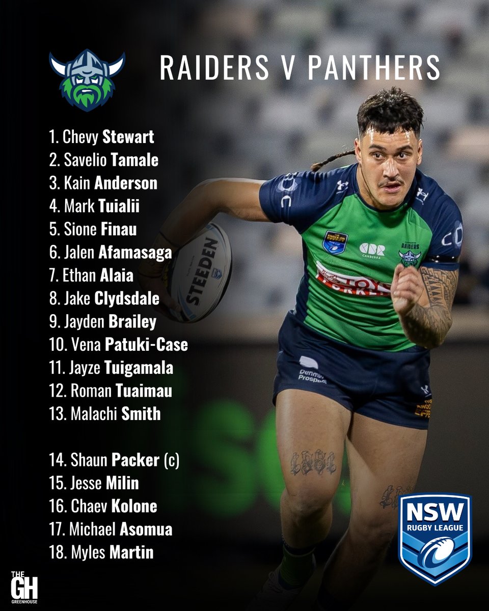 RaidersPathways's tweet photo. It’s GAME DAY for our Canberra Raiders NSW Cup team! They face the Penrith Panthers at Parker Street Reserve at 2:00pm. Just underway! Final teams and live scores 🏉📋👉 https://t.co/SQ2yAEIqvw

#CanberraRaiders #WeAreRaiders #NSWCup 

📸 Mrs G Sports Photography https://t.co/BvWvDis1Fa