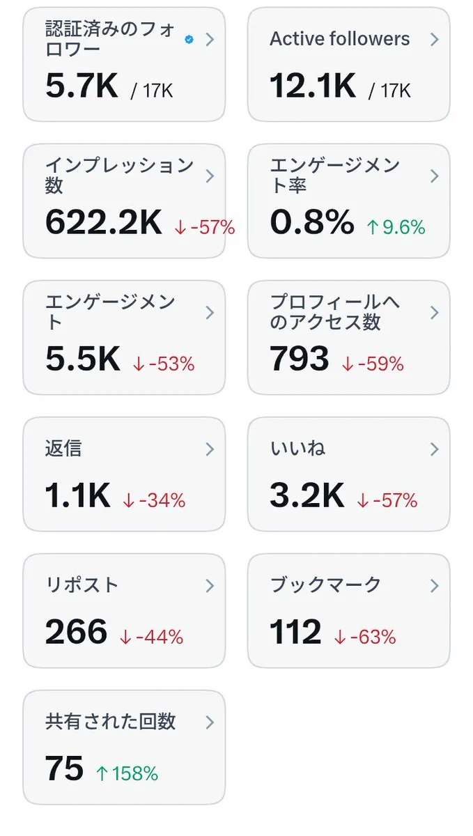 にゃん on X: 