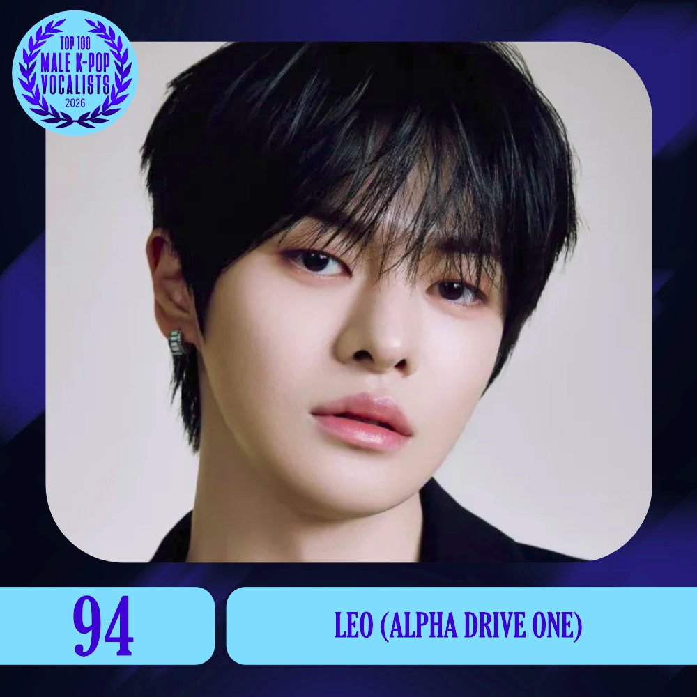 TOP100KPOP's tweet photo. TOP 100 – MALE K-POP VOCALISTS

#94 LEO (ALPHA DRIVE ONE)

Congratulations! 🎉 https://t.co/fd3WqLltjl