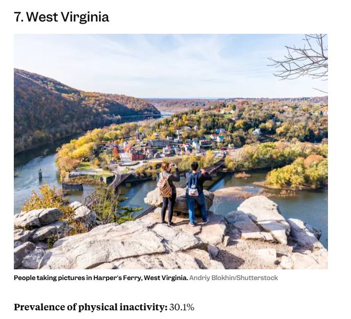 faithandheresy's tweet photo. Appalachia is actually full of obese shut-ins that don't go outside and never exercise. Stop pretending that this place is some kind unconquerable mountain kingdom full of gun-toting hillbillies. It ain't. https://t.co/OfCyN2R2Sk