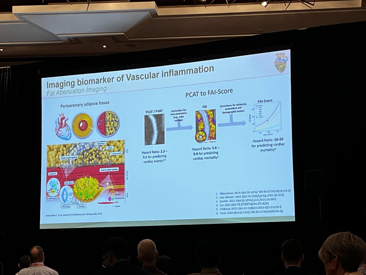 RakenduJR's tweet photo. Dr. Weber discussing inflammation
-Where we are now
-Future is precision medicine
@ASPCardio #ASPC2026 https://t.co/uYPX2mqZgp