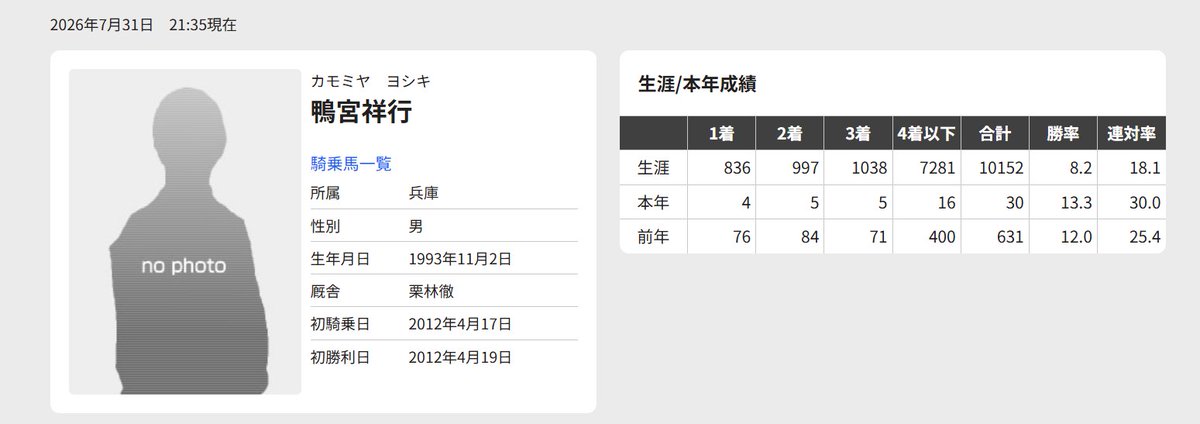 FCK_no_blog tweet picture