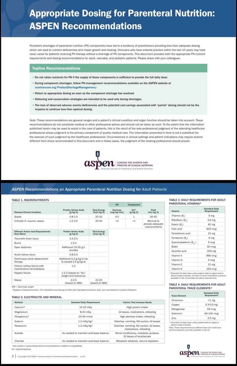 clinical_dite's tweet photo. هذا هو أفضل مرجع مختصر للـ Parenteral Nutrition، من ASPEN

واضح، عملي، ويجمع أهم توصيات الـ PN في صفحات قليلة، لذلك أعتبره من المراجع اللي لا غنى عنها لكل طالب امتياز وأخصائي✨ https://t.co/oZrcI2pOXF