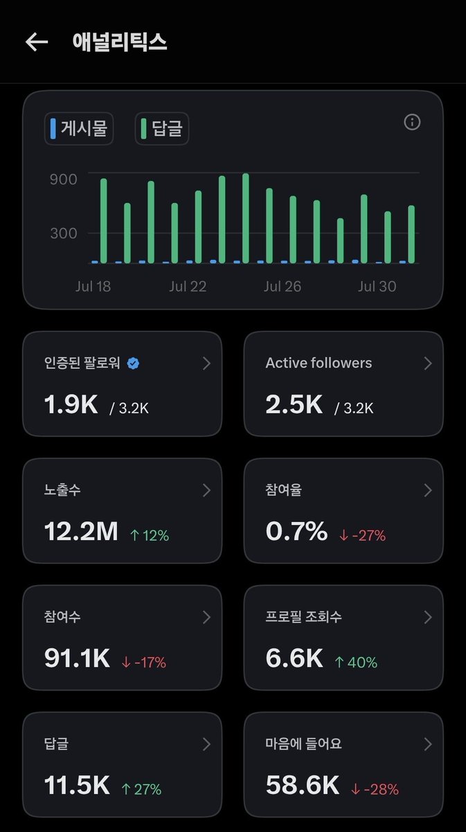 몰빵맨 tweet media