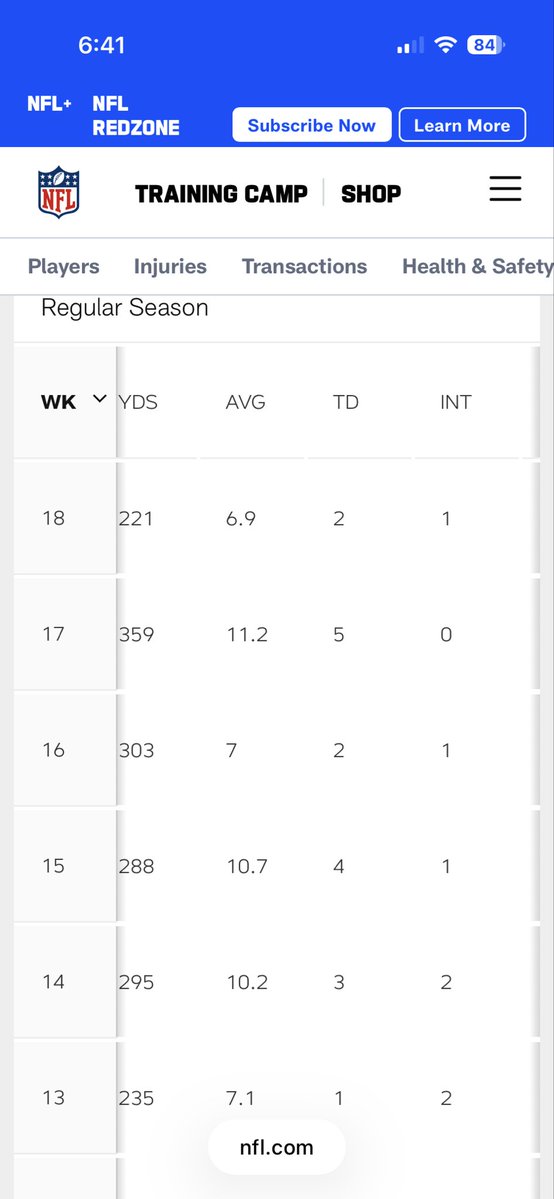 27Turds's tweet photo. @CommunityServDJ Yeah, 17 tds in the final 6 weeks of 2024 is bad…if you suck D — like yourself. https://t.co/Ee2AapNhzT
