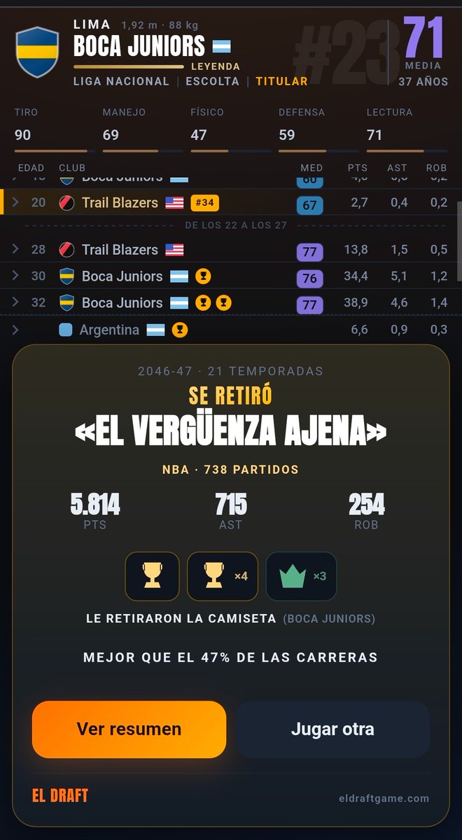 eldraftgame's tweet photo. @tutefunado Riquelme orgulloso de que le vaya así al básquet https://t.co/toXIFnKfuX