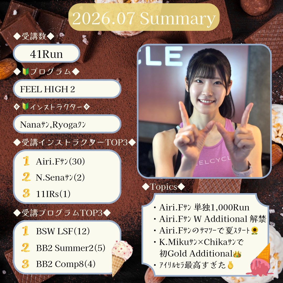 light_feelcycle's tweet photo. ୨୧ ∴7月まとめ∴ ୨୧ https://t.co/WF8KvZDpWV