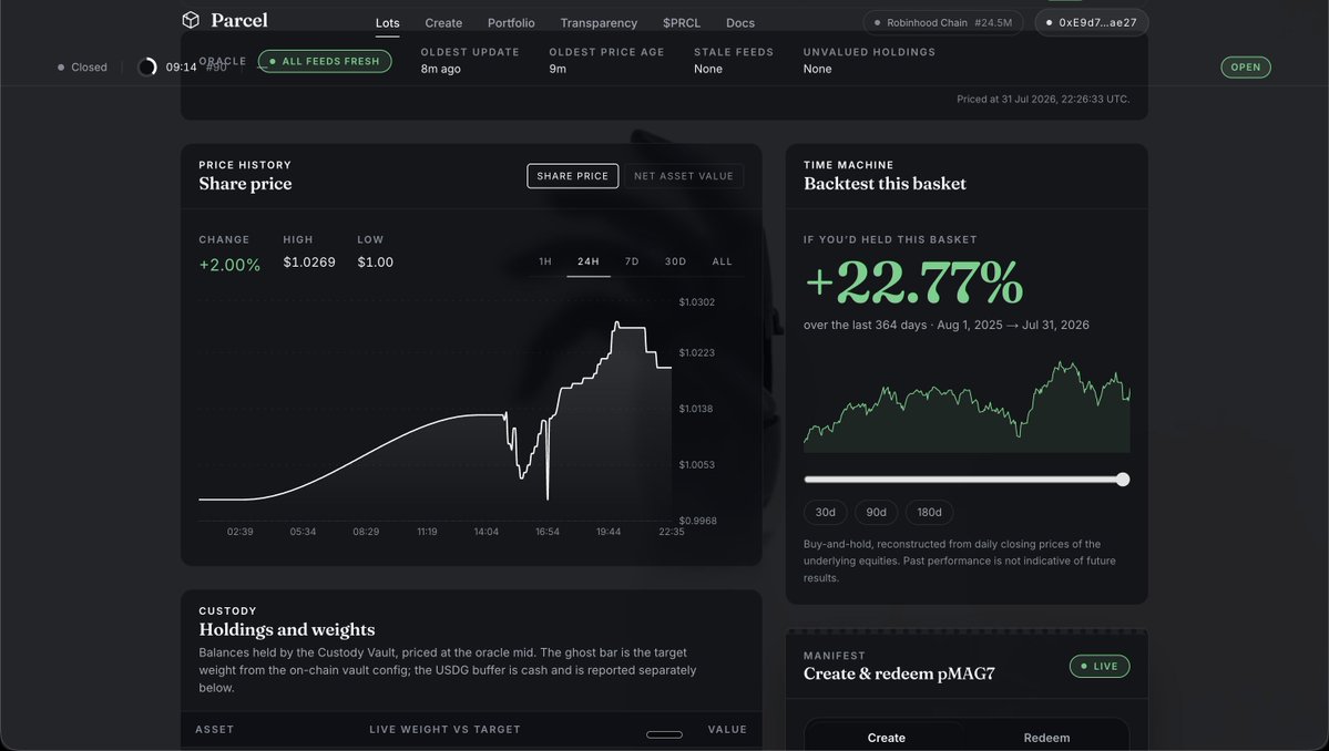 ParcelProtocol tweet picture