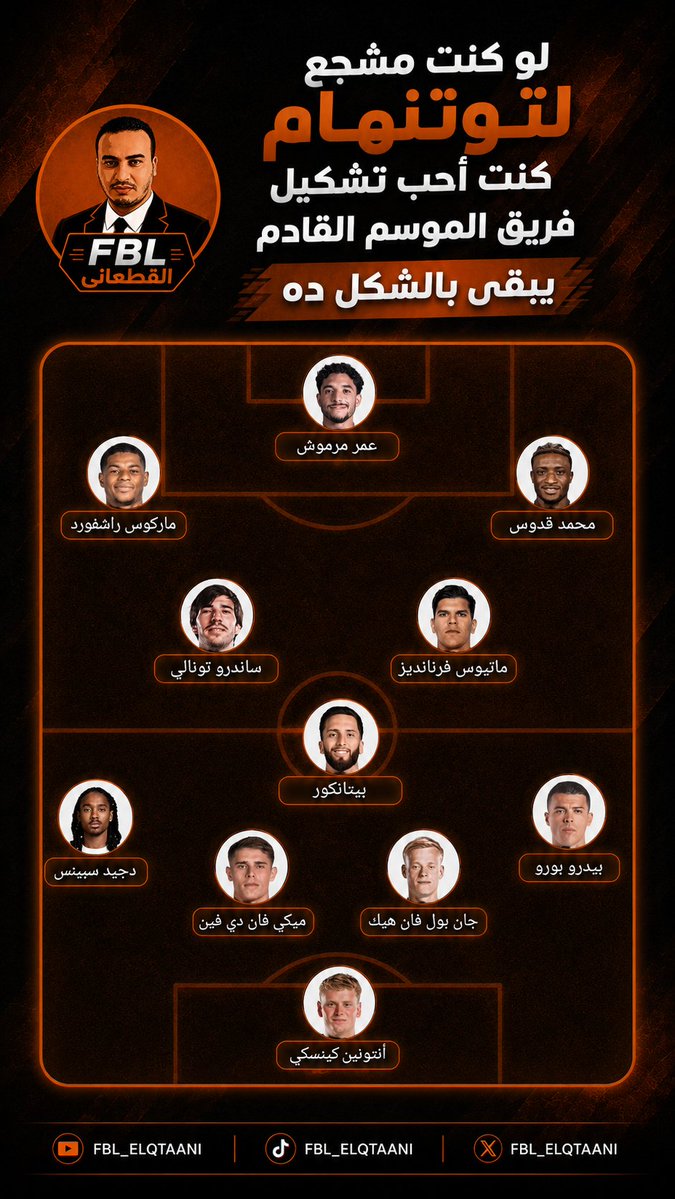 FPL_ELQTAANI's tweet photo. مرموش وراشفورد لو انضموا لتوتنهام مع ديزربى اتوقعلهم موسم ممتع ، الاثنين نفس البروفايل ويقدروا يعملوا لا مركزية بينهم ، مرموش فى العمق وراشفورد جناح شمال ويبدلوا مراكزهم بسهولة

وحيبقى فى عمق قوى فى الاسكواد بوجود سينسي روبرتسون اودوجى كالاغير جراى ماديسون تيل ريتشا سولانكى

#FPL https://t.co/V4bCQkmspM