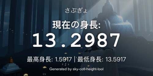 _sakanasky's tweet photo. 画像保存できた＆
さぶぎょの分も調べてみたから
上げ直し！

一応1かな？って思ってた
私の星の子の現在の身大きさは約2、
リサイズ1本しか飲んだことなくて
最小を勝ち取ったさぶぎょは約13🤔

でもさぶぎょ1本ぽっきりで
最高最低も表示されるってことは
なった事のある身長でなく
元々のスケール？ https://t.co/gVanLX0WUK